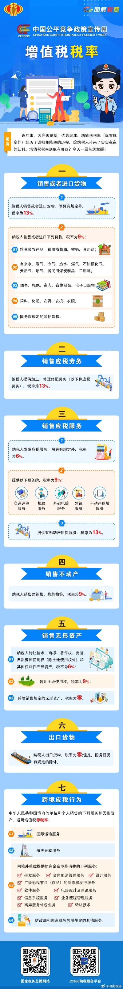 营业执照申请POS机税务指南