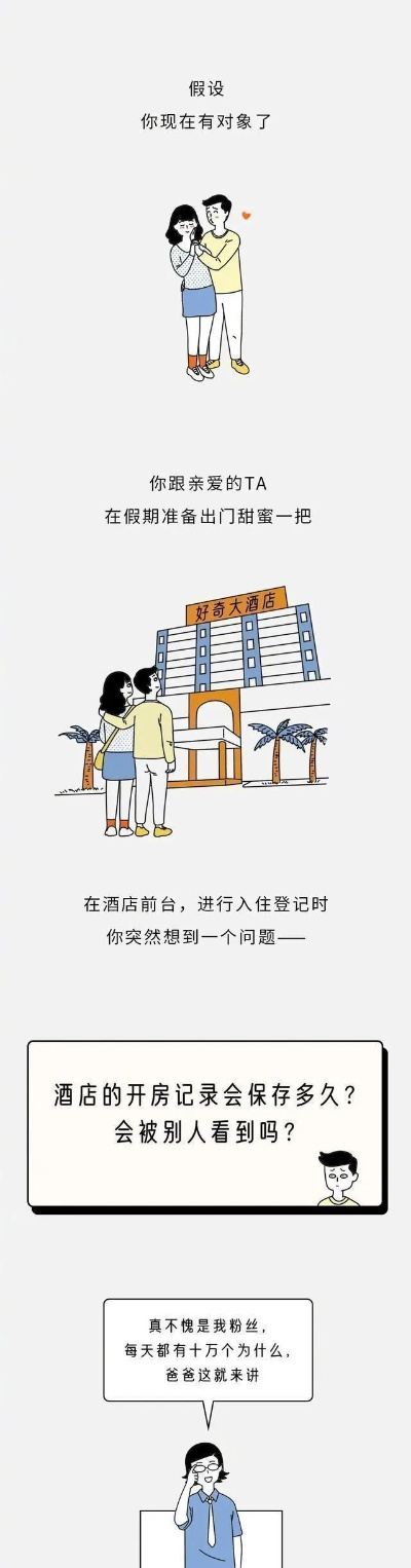 查开房2020 揭秘查开房背后的真相，2020年的深度解析与案例剖析