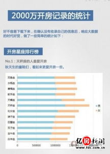 查开房间网网址 查开房间网网址，轻松预订住宿新体验