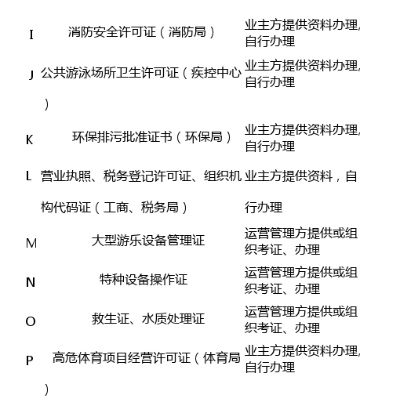 办理POS机时需注意的证件与流程