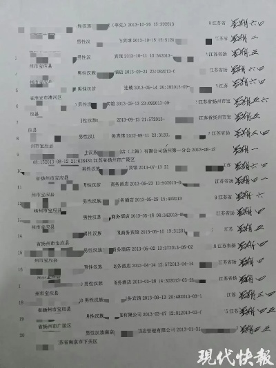 2015年查开房记录 揭秘2015年查开房记录，那些你不得不知道的事情
