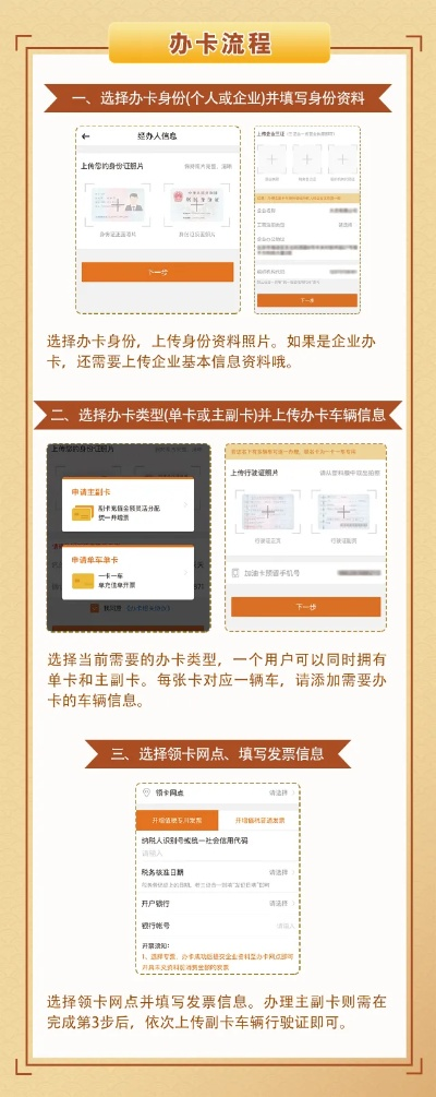 养卡POS机申请指南