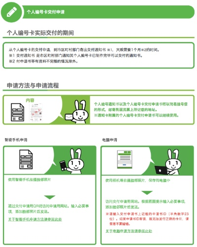 养卡POS机申请指南