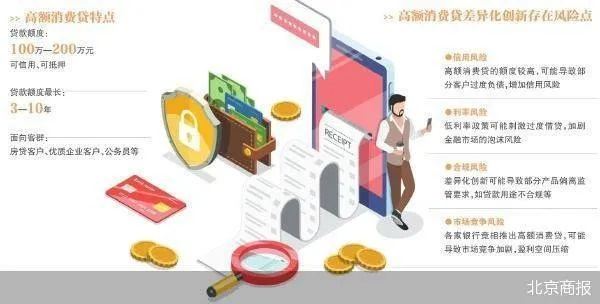 自助分期乐套出来 自助分期乐，轻松套出理想消费方案