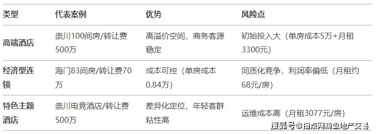 怎么查酒店转让记录查询 怎么查酒店转让记录查询？看这篇就够了！