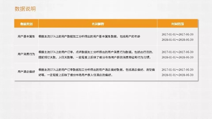 十年的酒店记录能查 关于十年酒店记录可查的重要性，深度解析与案例分享