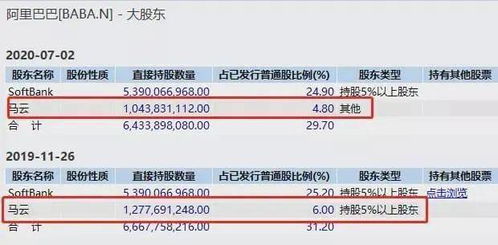 分期乐商城套出来多久到账 分期乐商城套现流程及到账时间解析