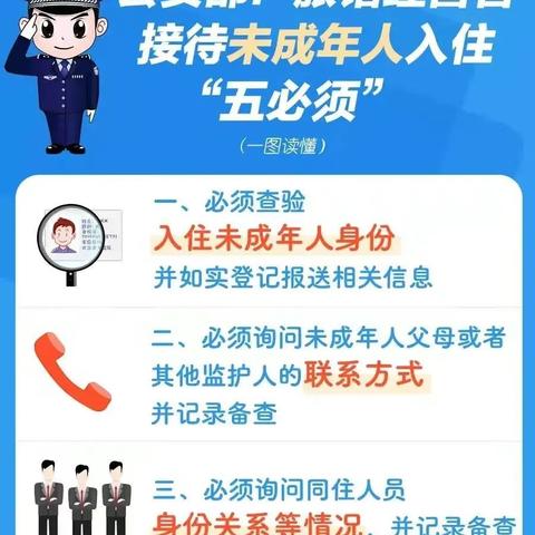 怎么查看他人宾馆入住记录 揭秘真相，如何查看他人宾馆入住记录？全面解析方法与注意事项
