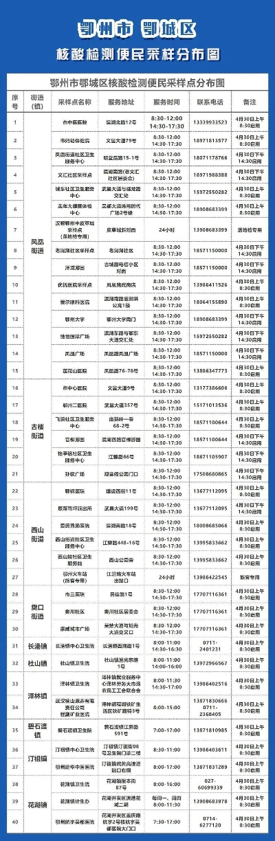 鄂州地区POS机办理指南，一站式服务与案例解析