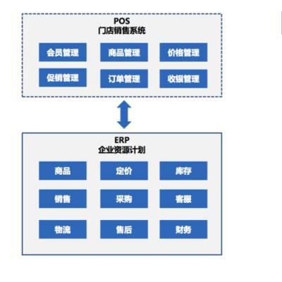 兴POS机办理，一站式服务，轻松开店无忧