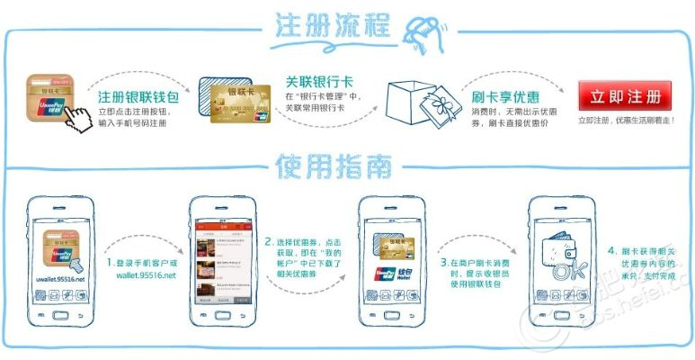 银联POS机申请流程指南