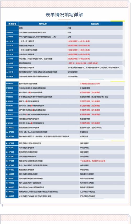 申请POS机所需费用明细及案例解析