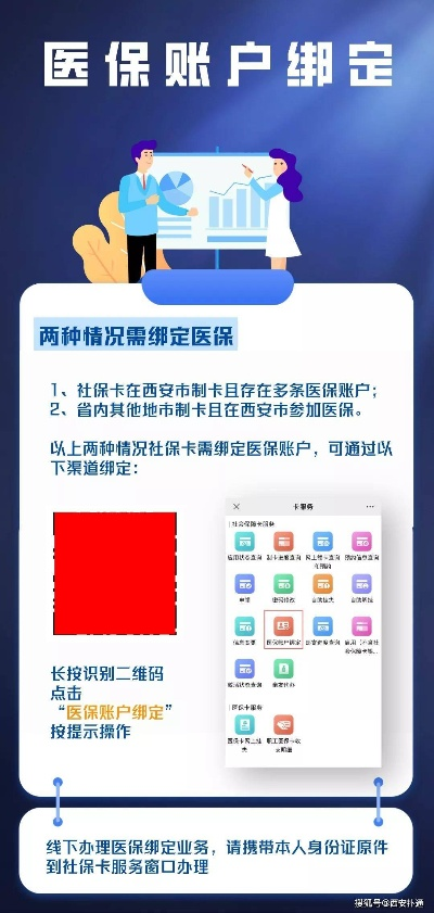如何申请医保卡POS机，一站式指南与案例解析