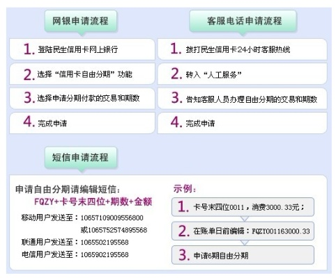 如何申请民生银行POS机服务