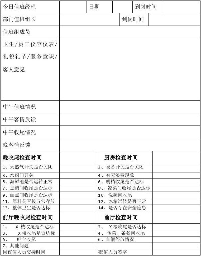 酒店领班一般查几天记录 酒店领班日常查房记录，查几天合适？