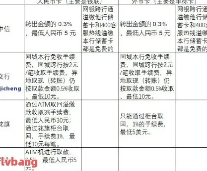 分期乐套出来啥意思啊安全吗 分期乐套现安全吗？如何操作及风险解析