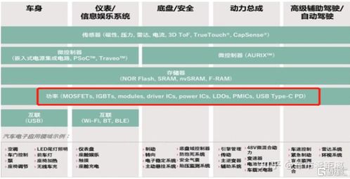 白条怎么套出来分期的 白条怎么套出来分期—详解步骤与案例