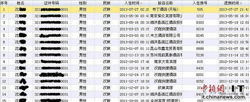 淘宝如何查开房记录 淘宝如何查开房记录？别被误导了！手把手教你正确操作