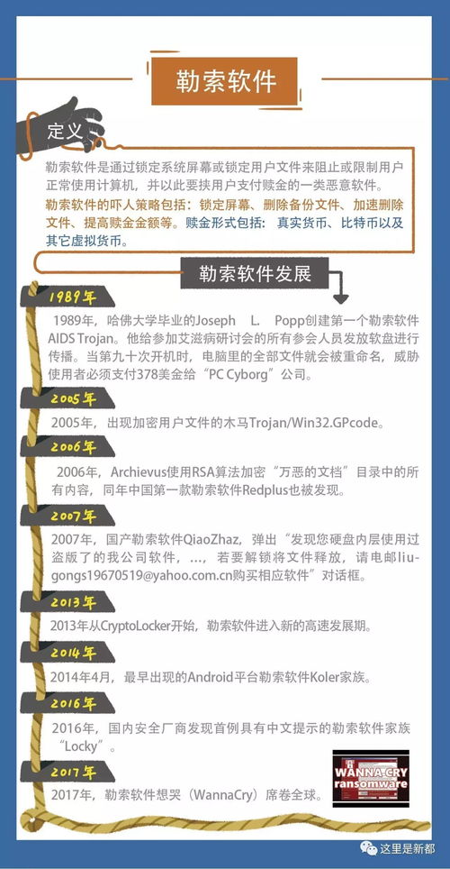 怎麼盜取別人陌陌聊天记录？揭秘网络隐私保护，我们该如何应对偷窥风险？