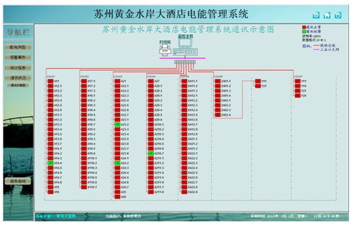如何查酒店宴会记录明细 如何查酒店宴会记录明细，一步步操作指南与案例分析