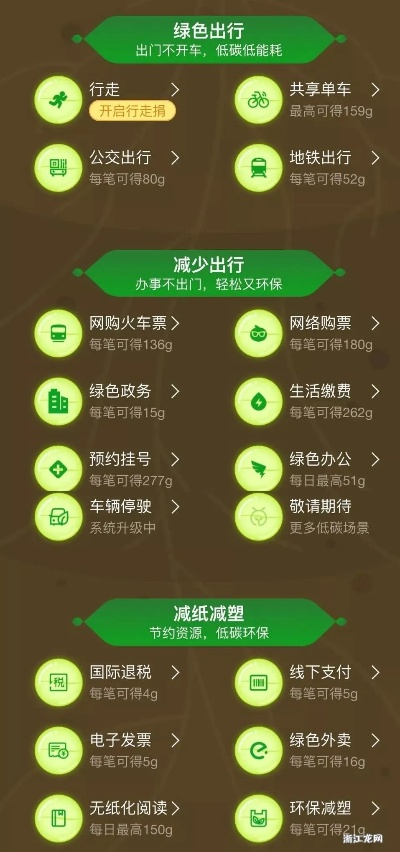 旅游出门怎么查酒店记录 旅游出行必备技能，如何轻松查询酒店预订记录