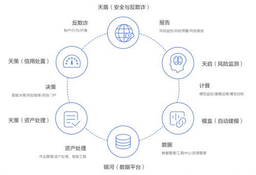 京东白条那些东西能套出来 京东白条隐藏玩法大揭秘，这些套现技巧合法又实用
