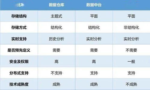 白条怎么套钱提现 白条怎么套钱提现？一文搞懂