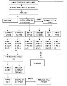 洛扎县POS机申请流程与案例解析