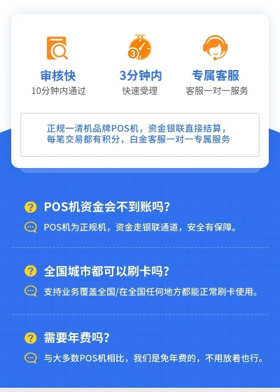 POS机撤机申请办理时间查询指南