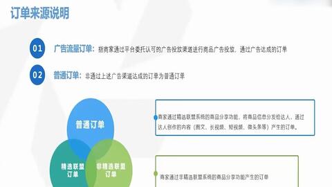 抖音月付取现手续费怎么算 抖音月付取现手续费详解，计算方法和注意事项