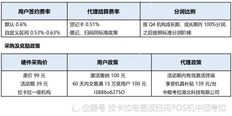 押金办理POS机，安全、便捷与成本效益