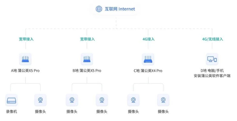 远程监控qq聊天记录z3 远程监控QQ聊天记录全攻略，Z3工具解析与安全警示