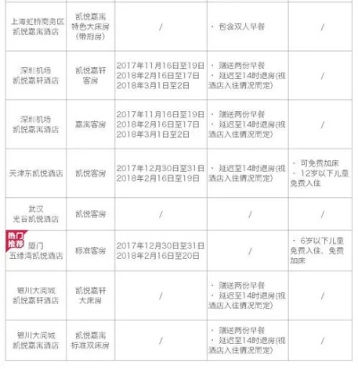 流调会查住酒店记录吗 流调会查住酒店记录吗？详解流程与注意事项