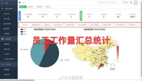 如何刪除監控別人電腦安裝手機短信聊天记录 如何安全地监控别人的电脑和手机短信聊天记录