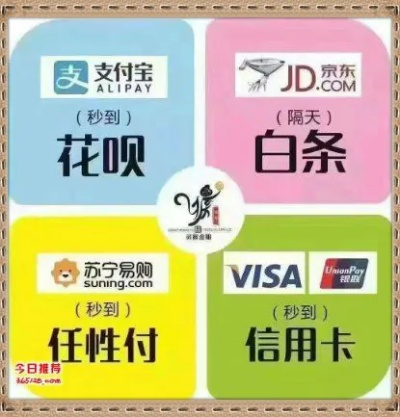白条兑现规则 白条兑现规则全解析，从规则到避坑指南，手把手教你玩转商业信用