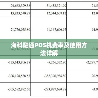 海科融通POS机申请费用详解