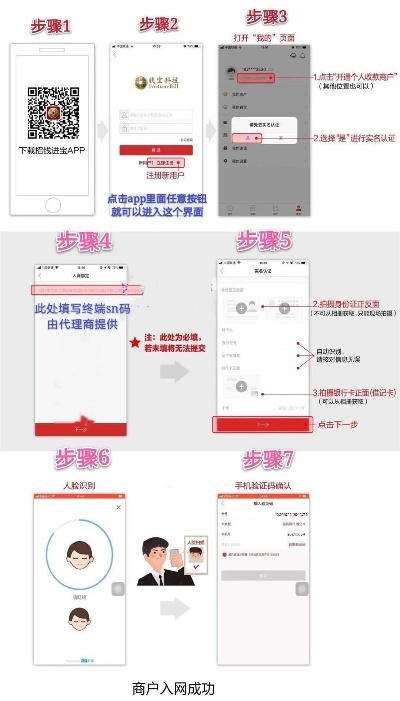 个人如何申请POS机流程