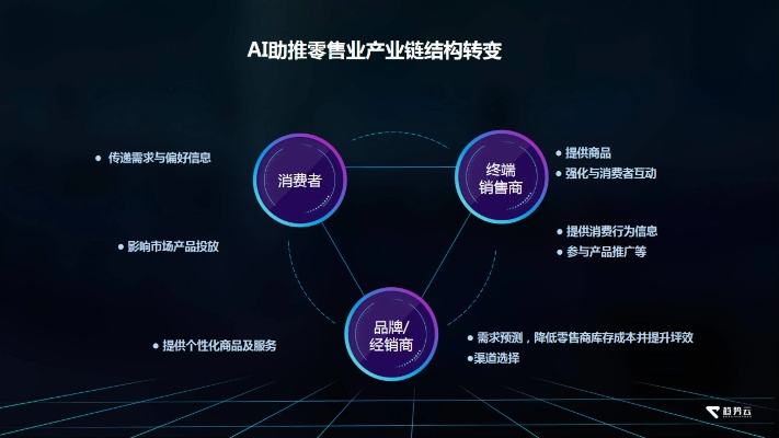 白条套出来二十四小时 白条套出来二十四小时，揭秘24小时套现背后的猫腻与技巧