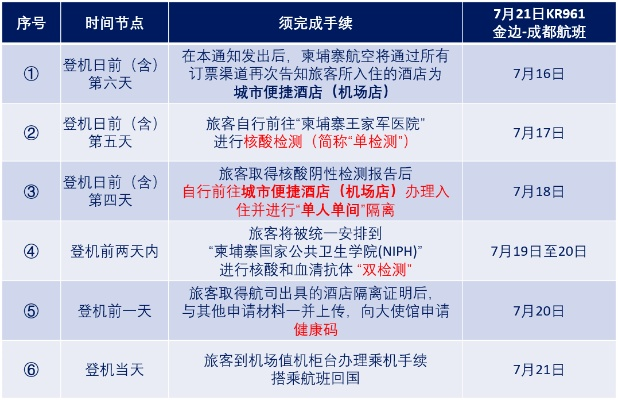 东京隔离酒店记录怎么查 东京隔离酒店记录查询全攻略，一步步教你如何查找隔离酒店信息