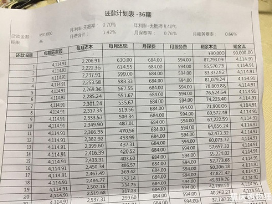 鹿优选额度提现,快速提高鹿优选额度 鹿优选额度提现秘籍，3步提现提速，额度翻倍攻略（附真实案例+表格对比）