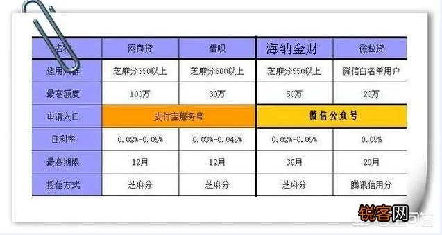 鹿优选额度提现,快速提高鹿优选额度 鹿优选额度提现秘籍，3步提现提速，额度翻倍攻略（附真实案例+表格对比）