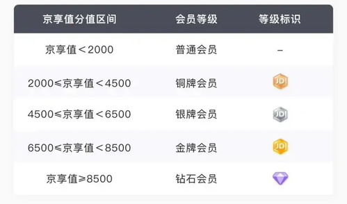 商户抖音月付提现费率 商户抖音月付提现费率全解析