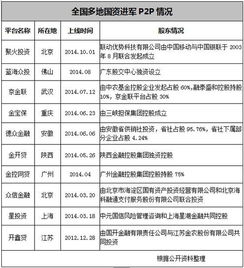 小微商户POS机申请时间表及案例解析