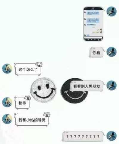 怎么查看我男朋友QQ聊天記录呢 掌握男朋友QQ聊天记录的实用指南