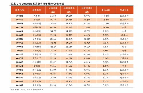 怎么把花呗消费提现 花呗消费提现全攻略，合法合规的4种方法+避坑指南
