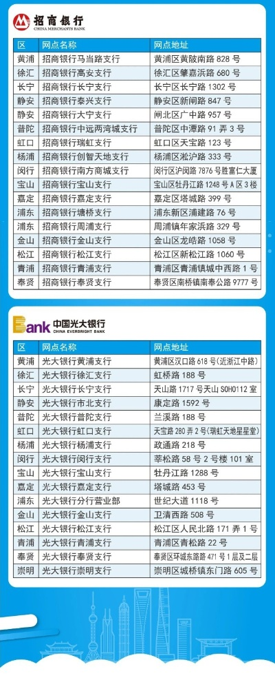 储蓄卡POS机申请地点大全