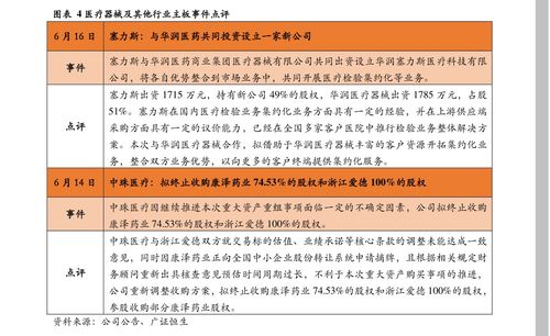 拉卡拉POS机免费申请官网使用指南