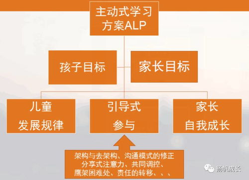 百安居白条套出来成功 百安居白条成功套现之路，经验与案例分享