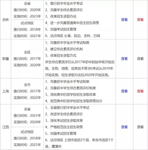 白条提现”是什么意思 白条提现是什么意思？一文带你了解清楚