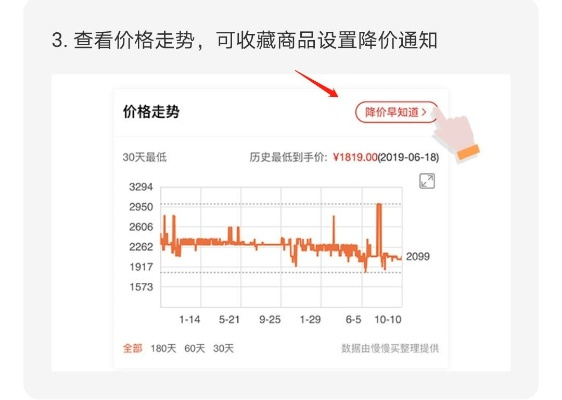怎么查酒店历史价格记录 怎么查酒店历史价格记录？轻松几步，价格走势一目了然